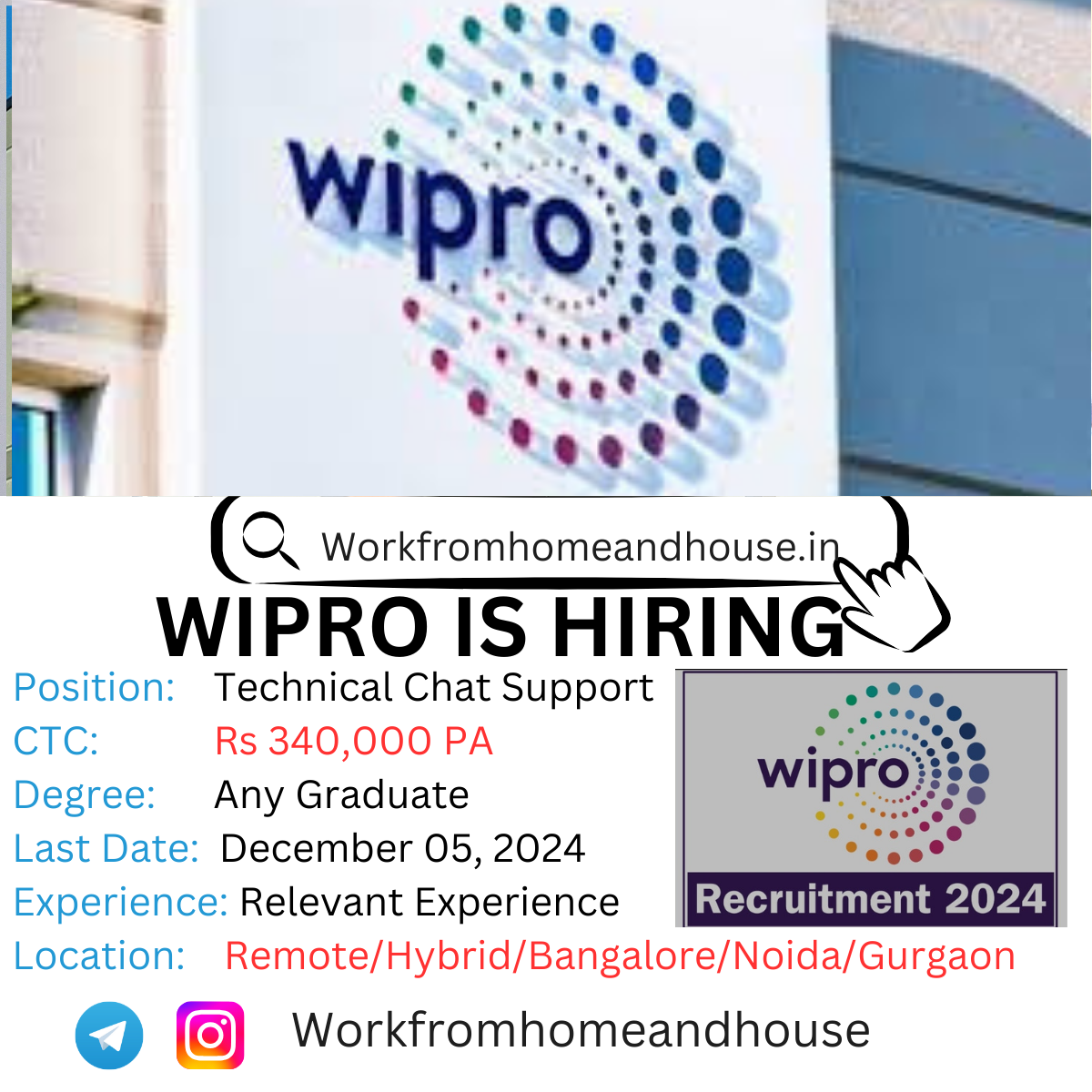 Wipro 2024 Work from Home Opportunities | Technical Chat Support Roles