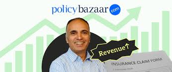 PolicyBazaar Recruitment 2025 – Customer Care Representatives Work-from-Home and Hybrid Roles for Freshers in India.