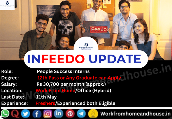 InFeedo People Success Intern Hiring 2025 – Work From Home Opportunity.