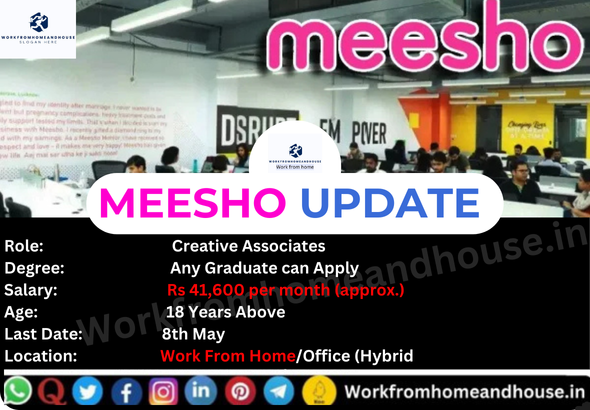 Meesho Work From Home Jobs 2025 – Creative Associate Vacancy