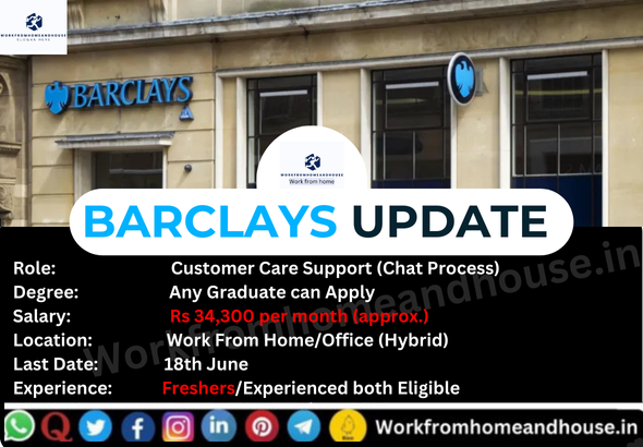 Barclays Recruitment 2025 – Customer Care Support Specialist Work From Home Job Opportunity