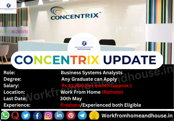 Remote Business Systems Analyst Job at Concentrix β Apply Online