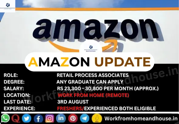 Amazon Retail Process Associate Work From Home Job 2025 – Apply Online