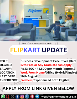 Dynamic image showing both a person working on a laptop in a modern office (for BDE) and another interacting with data visualizations (for Data Scientist), overlaid with Flipkart branding elements, representing diverse roles at Flipkart.