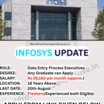 Infosys hiring data entry executives 2025 job opportunity