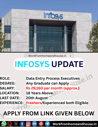 Infosys hiring data entry executives 2025 job opportunity