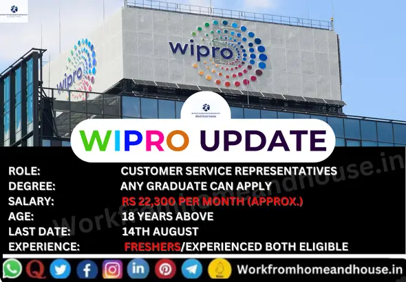 Wipro Customer Service Representative Job 2025 – Apply Online Work From Home or Office