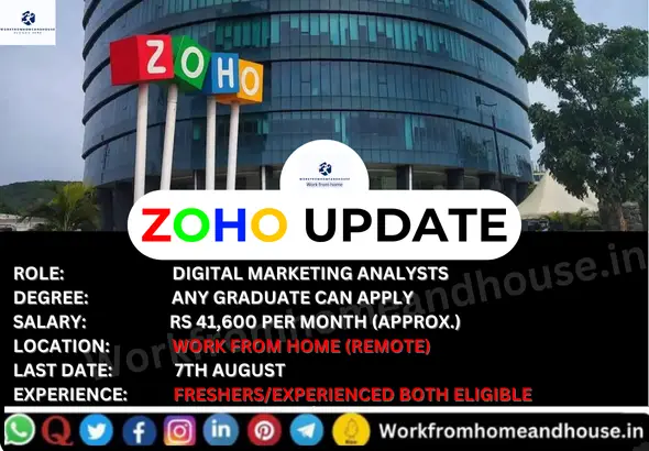 Remote job opportunity at ZOHO for Digital Marketing Analyst position