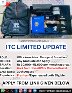 ITC Limited office building representing 2025 recruitment for hybrid and remote jobs